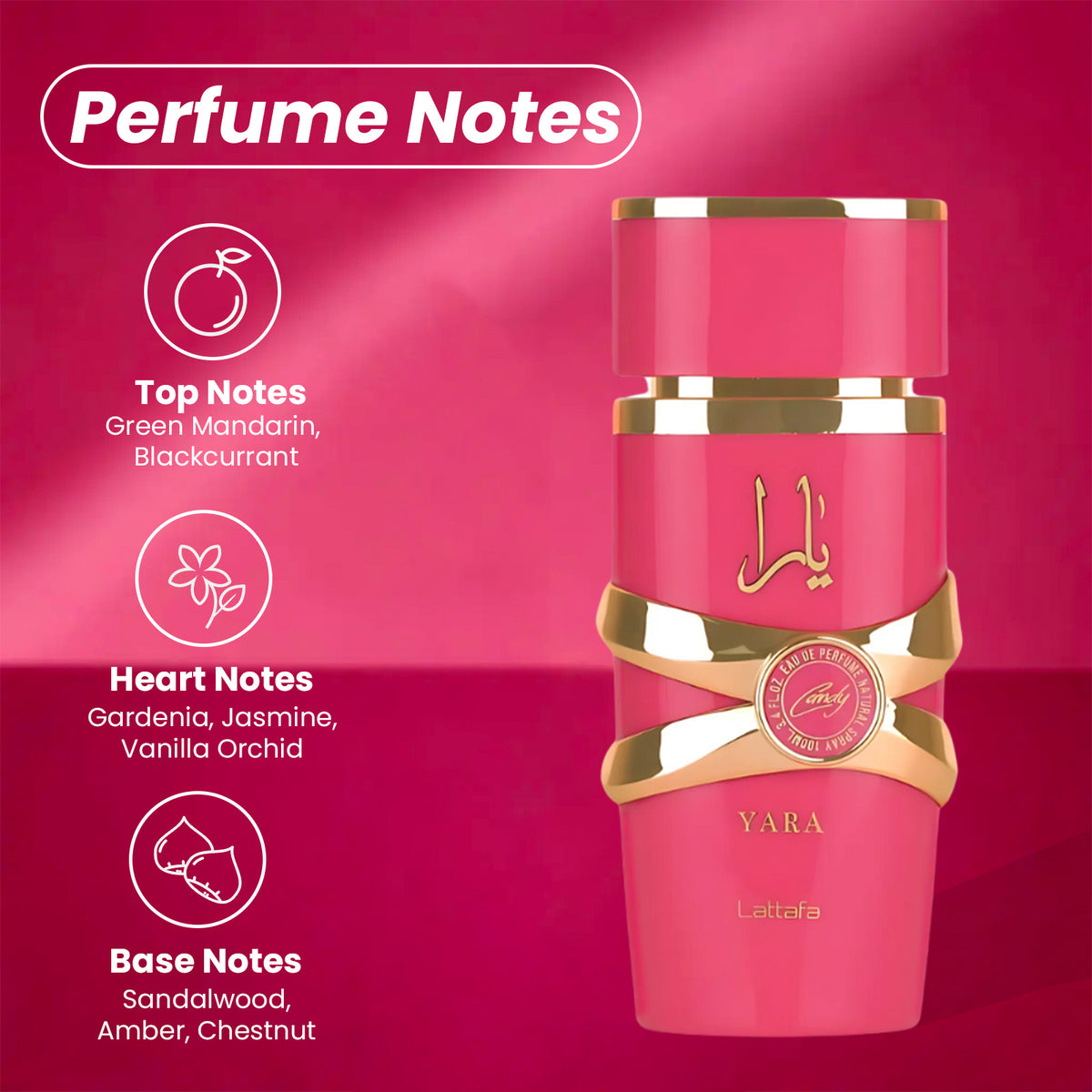 Yara 5th Anniversary Gift Set by Lattafa – Includes Yara & Yara Candy EDP 100ml