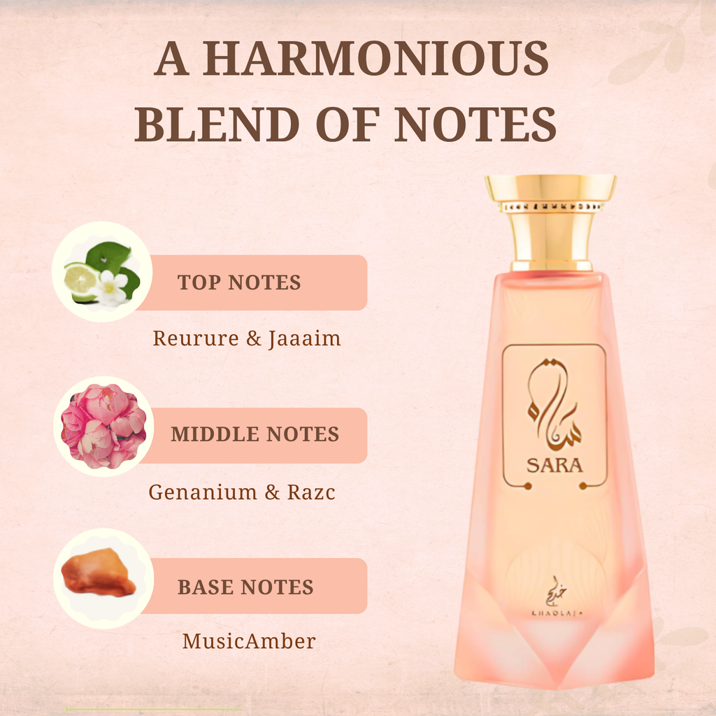 Sara Extrait De Parfum 100ml