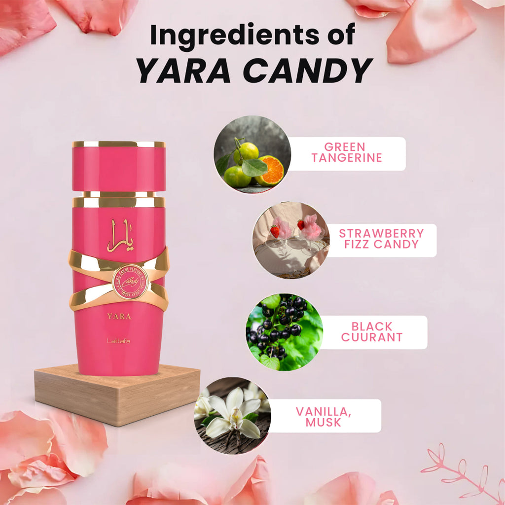 Yara 5th Anniversary Gift Set by Lattafa – Includes Yara & Yara Candy EDP 100ml