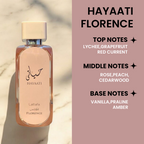 Hayaati Florence Eau De Parfum 100ml