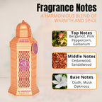 50 Year Anniversary Rose Oud Eau de Parfum 100ml