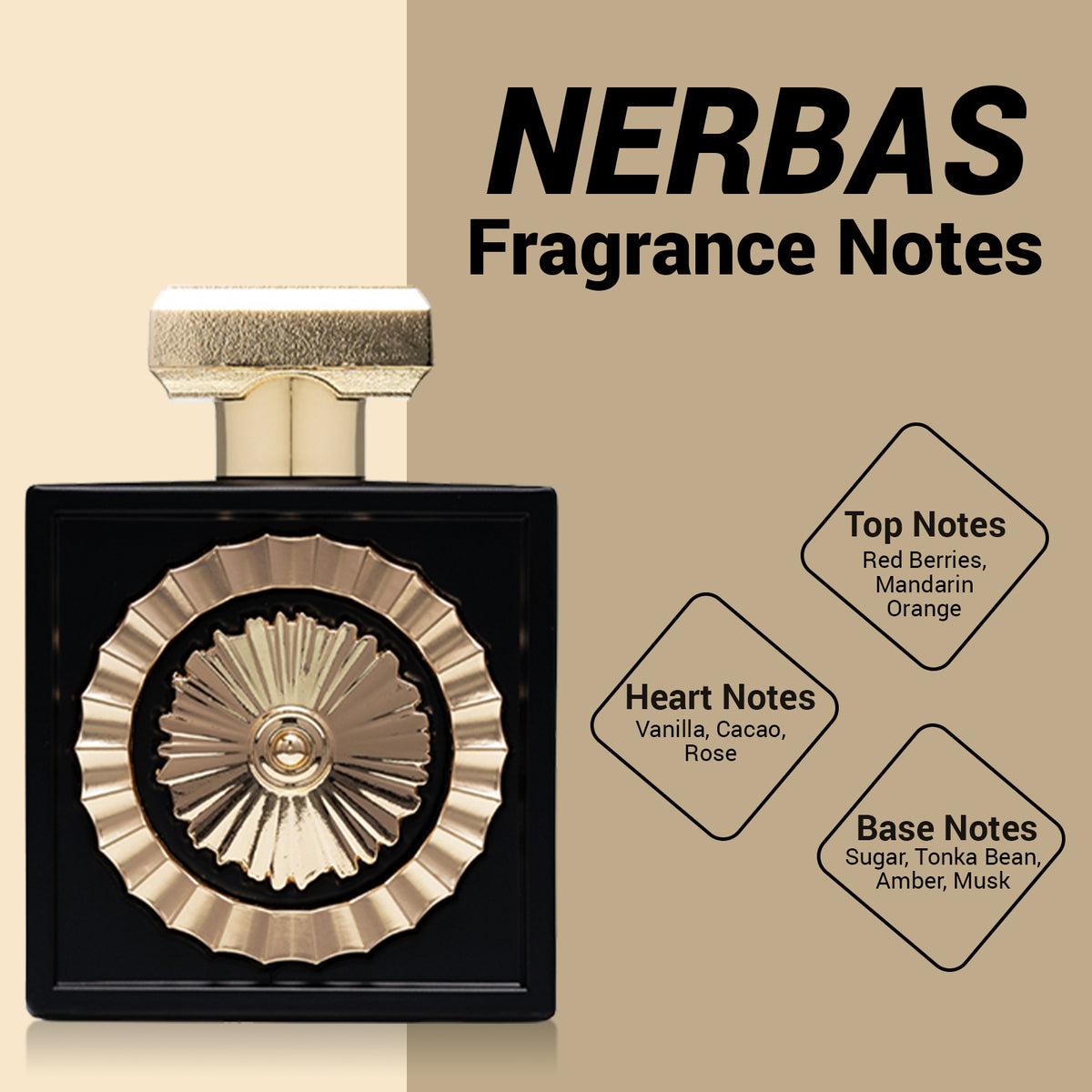 Nebras Eau de Parfum 100ml