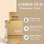 Amber Oud White Edition Eau de Parfum 60ml