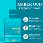 Amber Oud Aqua Dubai Extrait De Parfum 100ml