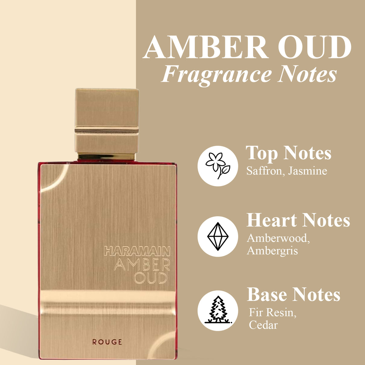 Amber Oud Rouge Edition Eau de Parfum 60ml