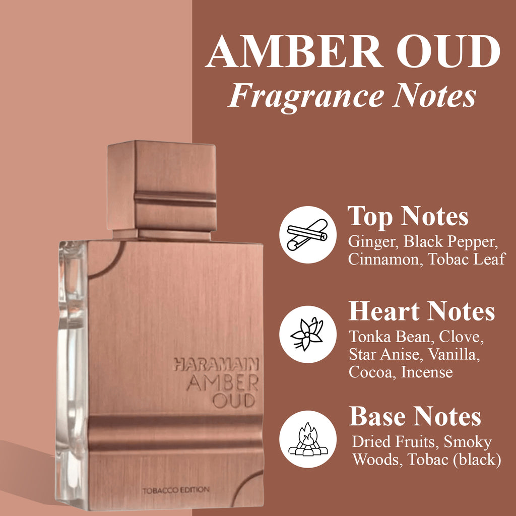 Amber Oud Brown Edition Eau de Parfum 60ml