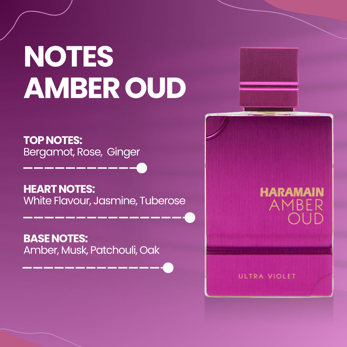 Amber Oud Ultra Violet Eau De Parfum 120ml