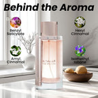 The Kingdom Eau de Parfum 100ml
