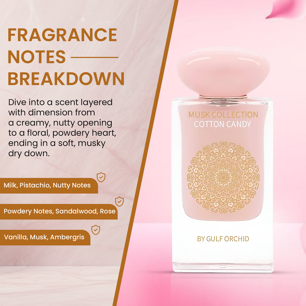 Cotton Candy Eau de Parfum 60ml