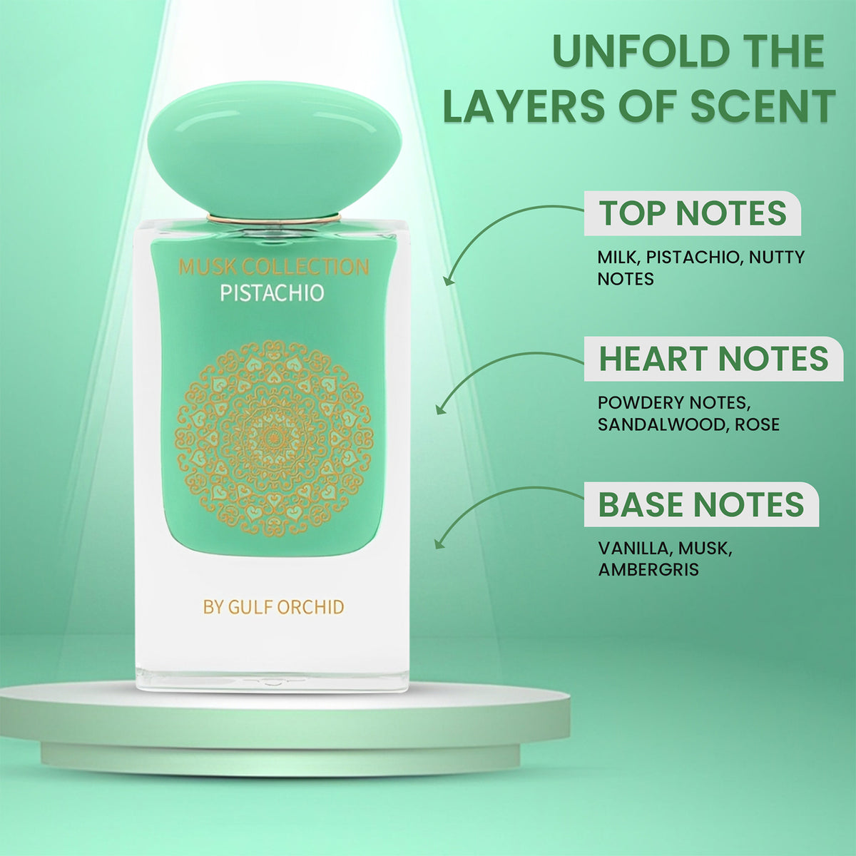 Pistachio Eau de Parfum 60ml