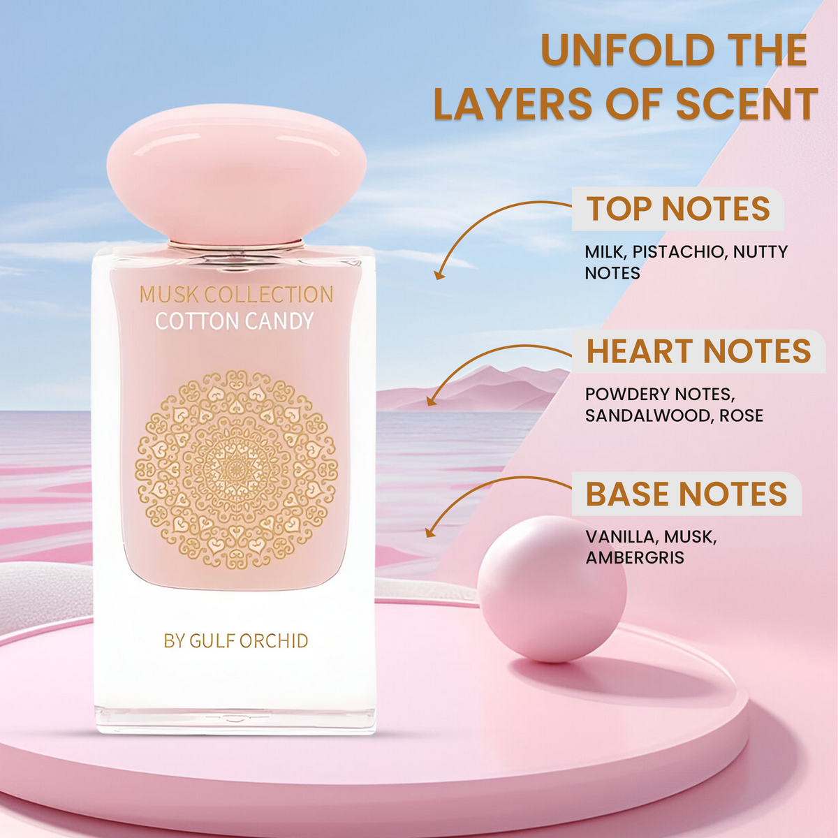 Cotton Candy Eau de Parfum 60ml