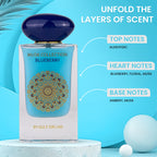 Musk Blueberry Eau de Parfum 60ml