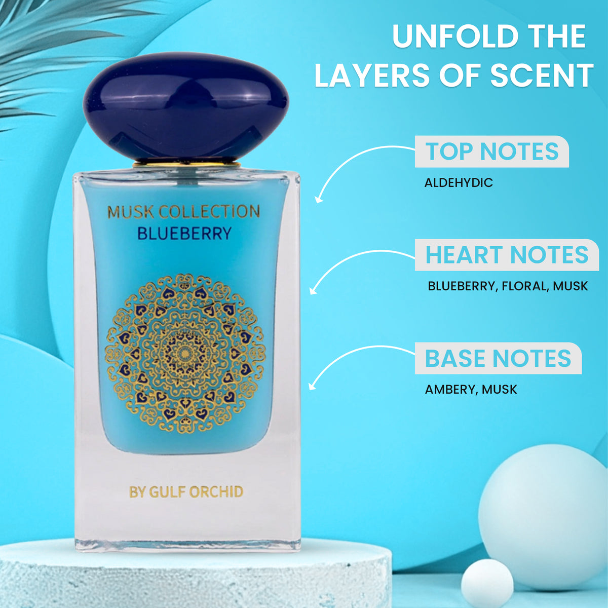 Musk Blueberry Eau de Parfum 60ml