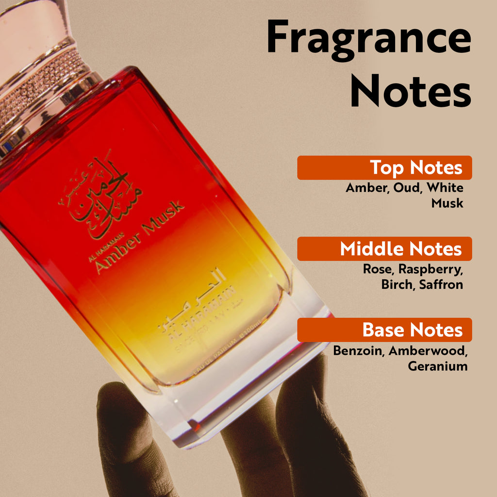Amber Musk Eau de Parfum 100ml