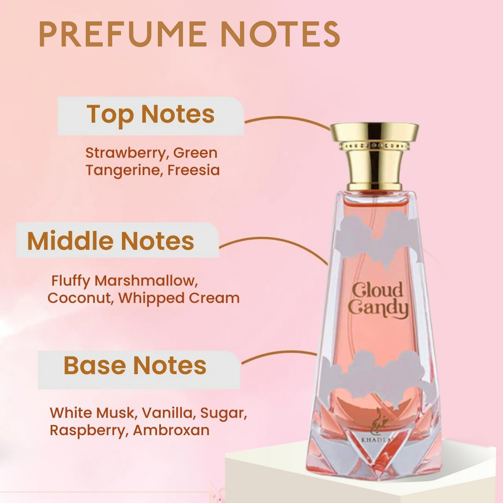 Cloud Candy Eau de Parfum 100ml