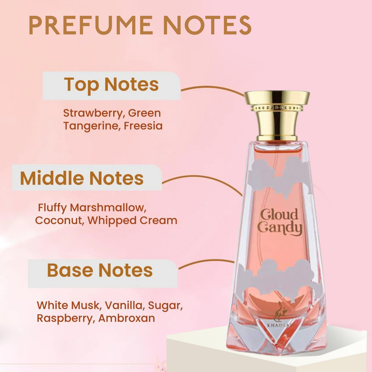 Cloud Candy Eau de Parfum 100ml