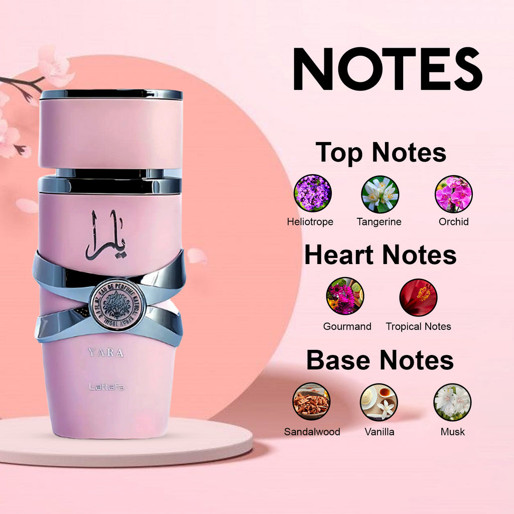 Yara 5th Anniversary Gift Set by Lattafa – Includes Yara & Yara Candy EDP 100ml