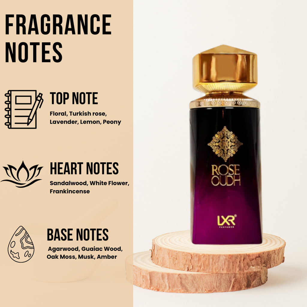 Rose Oudh Extrait De Parfum 100ml